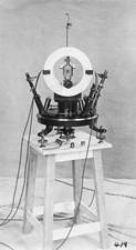 Sine-galvanometer